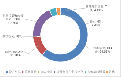 3333333333 3333333333